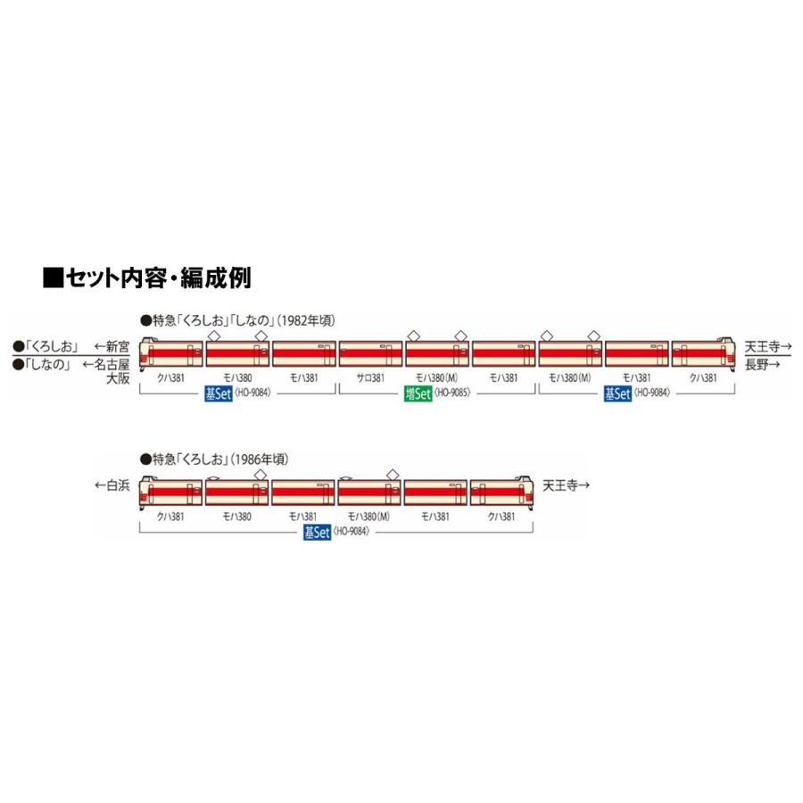 トミックス (再生産)(HO) HO-9085 国鉄381系特急電車増結セット(3両) 返品種別B｜joshin｜02