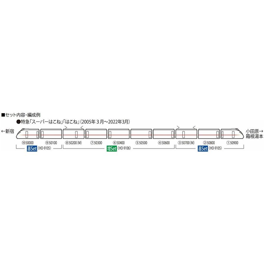 TOMIX HO-9106 小田急ロマンスカー50000形VSE増結(5両) Amazon | TOMIX HOゲージ 小田急ロマンスカー50000形 VSE 増結セット
