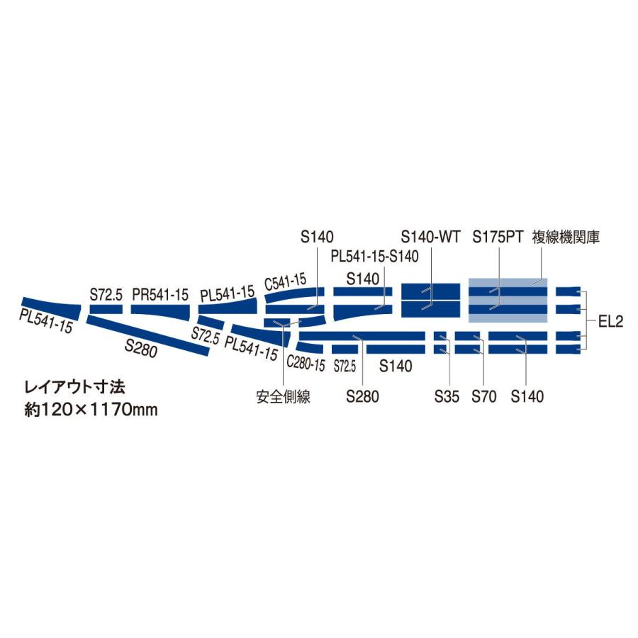 トミックス (N) 91036 機関区レールセット 返品種別B : Joshin web