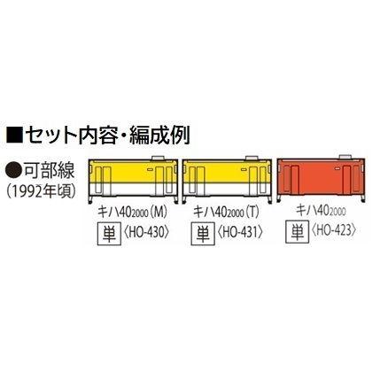 トミックス (HO) HO-431 JRディーゼルカー キハ40 2000形 (広島色)(T)(1両) 返品種別B｜joshin｜03