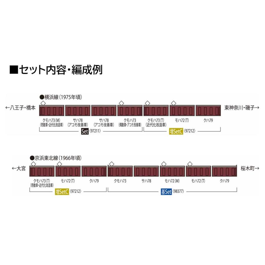 国試の鉄人 2012 Year Book 上下セット NHK朝ドラ「スカーレット」の舞台を快走】信楽高原鐵道全駅巡り