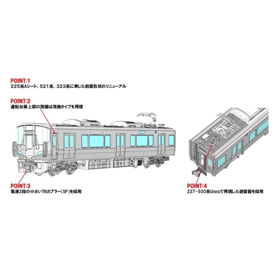 トミックス (N) 97214 JR 227系近郊電車(Red Wing・2両)基本セット