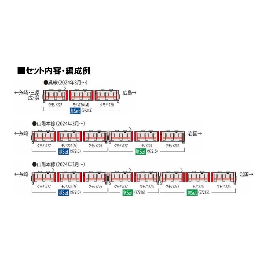 トミックス (N) 97215 JR 227系近郊電車(Red Wing・3両)増結セット