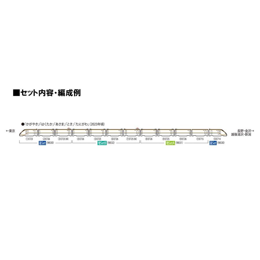 トミックス (N) 98532 JR E7系北陸・上越新幹線増結セットB(4両) 返品種別B｜joshin｜03