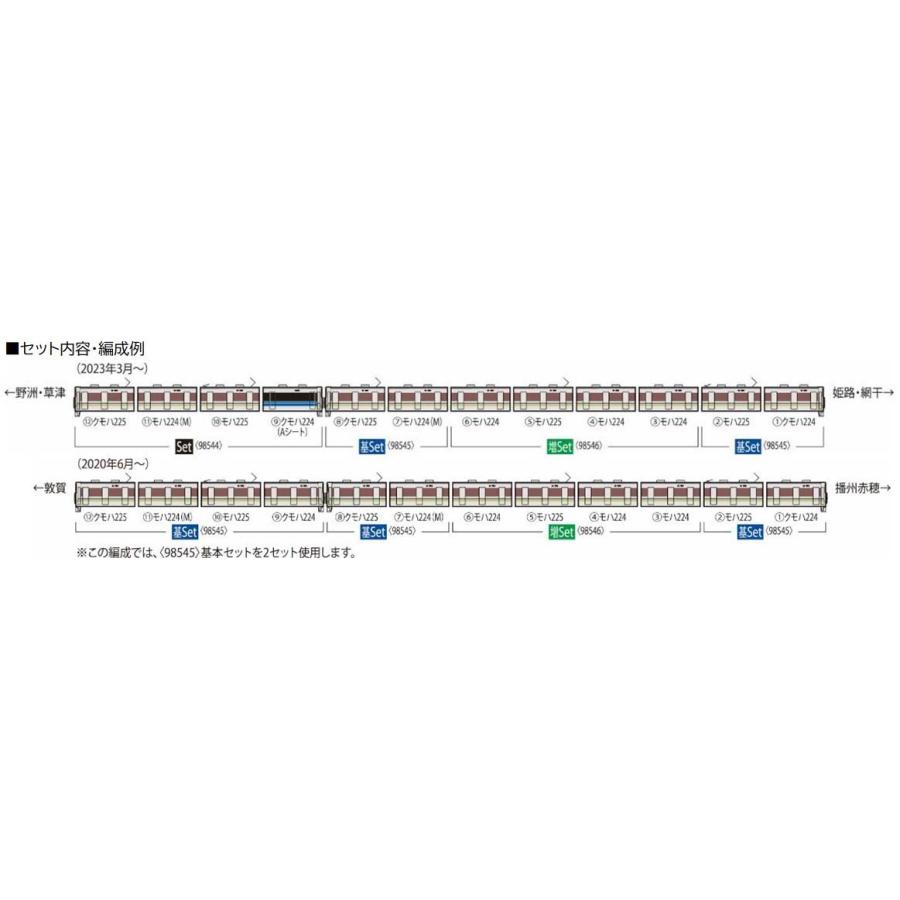 トミックス (N) 98544 JR225 100系近郊電車(Aシート) 4両セット 返品種別B｜joshin｜04