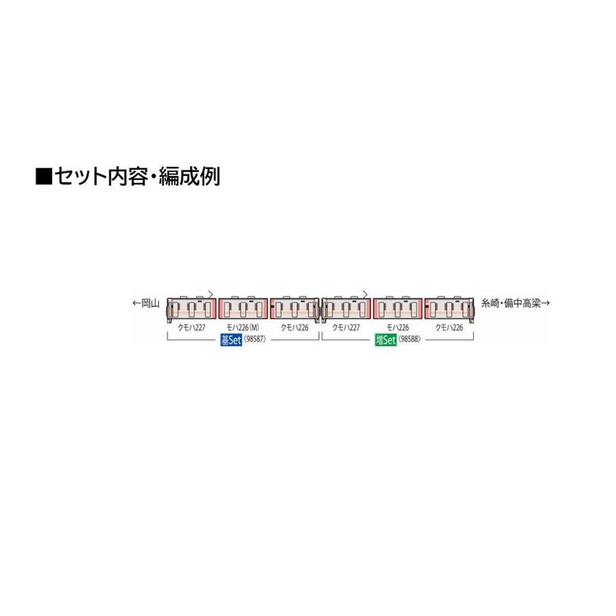 トミックス (N) 98587 JR 227 500系近郊電車(Urara・3両)基本セット (3