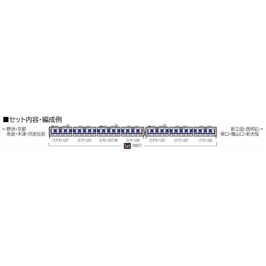 トミックス (N) 98837 JR 207-1000系通勤電車(転落防止幌付)セット(7両) 返品種別B｜joshin｜03