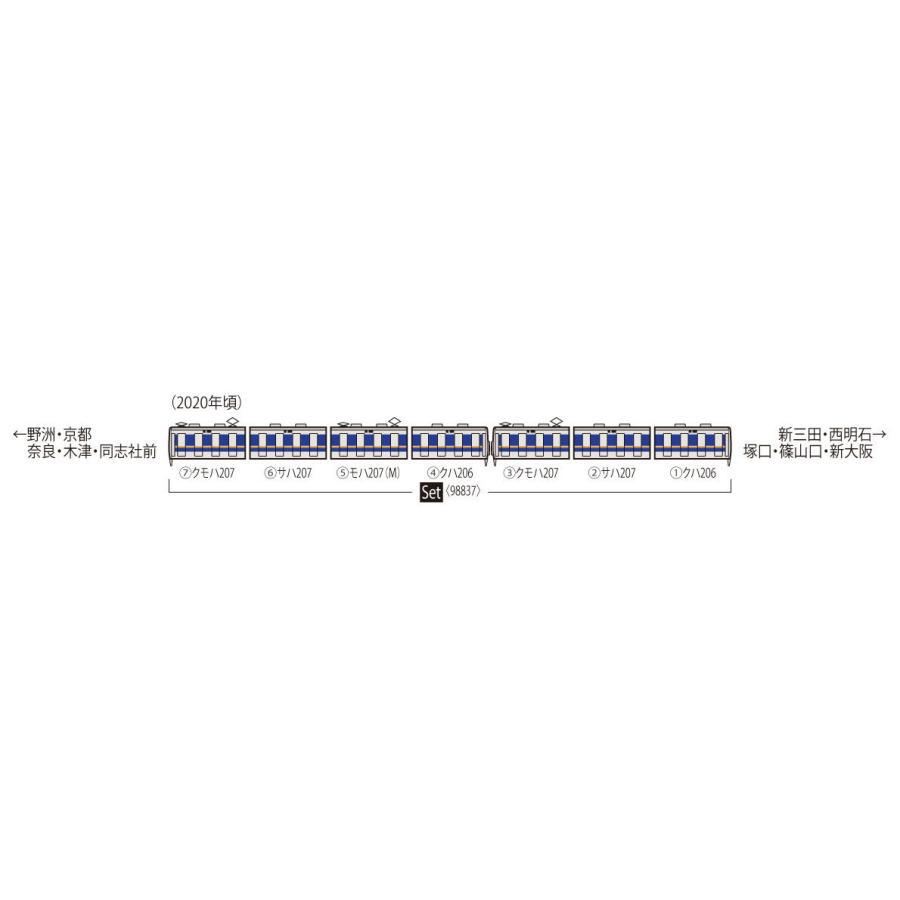 トミックス (N) 98837 JR 207-1000系通勤電車(転落防止幌付 トミックス (N) 98837 JR 207-1000系通勤電車(転落防止幌付