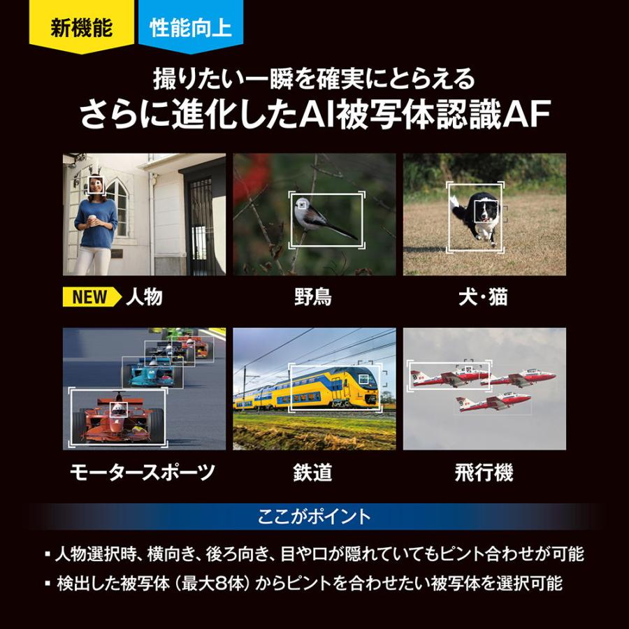 [まみ］カメラ1式 UT-122 | 3.2K録画対応基板(基盤)ユニット小型カメラ【SALE