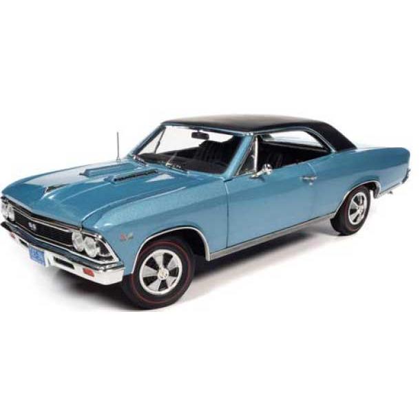アメリカンマッスル NASCA RERTL 1/18スケール ズッシり重い1/18ダイキャストの ビッグスケールのモパーを集める喜び！