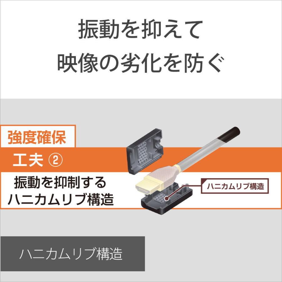 ソニー Premium HDMIケーブル (1.5m) SONY DLC-HX15XF 返品種別A｜joshin｜09
