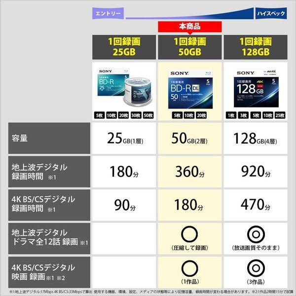 ソニー 6倍速対応BD-R DL 5枚パック 50GB ホワイトプリンタブル 5BNR2VJPS6 返品種別A｜joshin｜03
