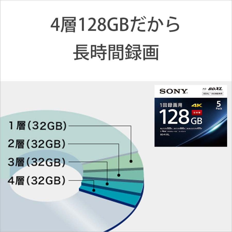 ソニー 4倍速対応 BD-R XL 10枚パック128GB ホワイトプリンタブル SONY 10BNR4VAPS4 返品種別A｜joshin｜08