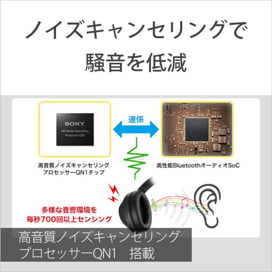 ソニー ノイズキャンセリング機能搭載Bluetooth対応ダイナミック密閉型ヘッドホン(ブラック) SONY 1000Xシリーズ WH-1000XM4B 返品種別A｜joshin｜04