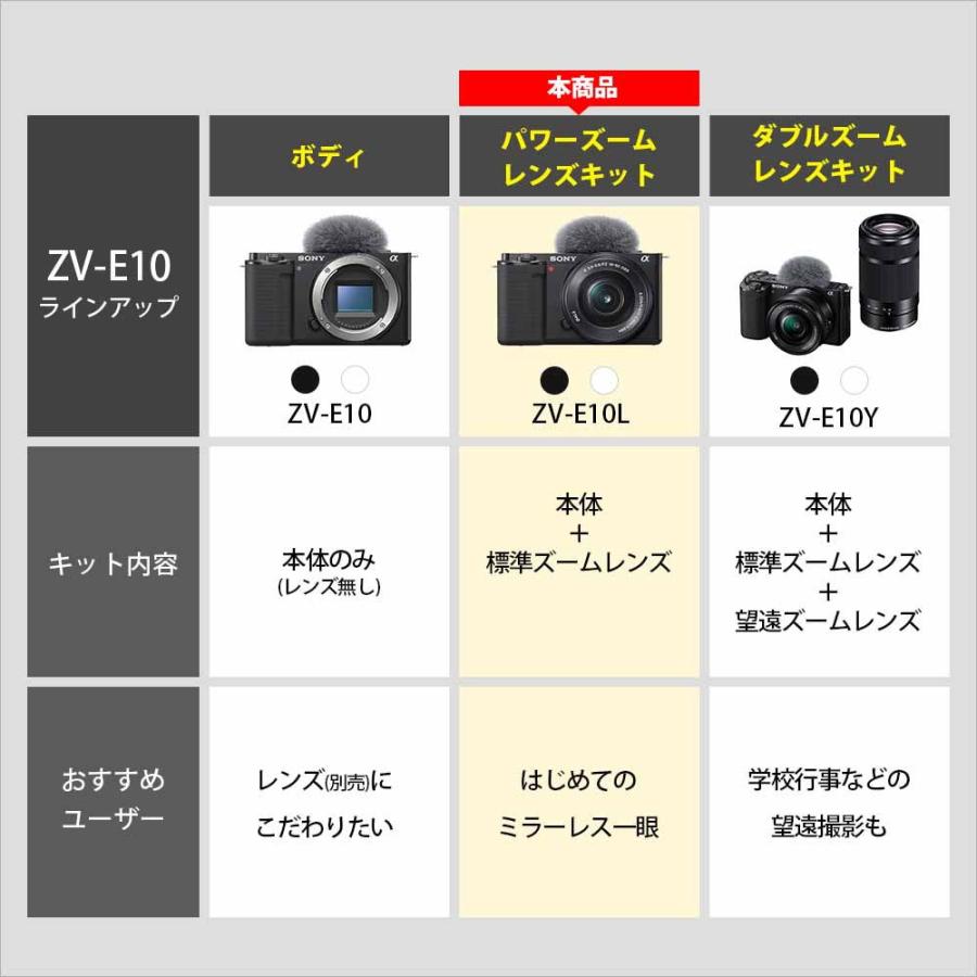 SONY ソニー デジタルカメラ「VLOGCAM ZV-E10」パワーズーム