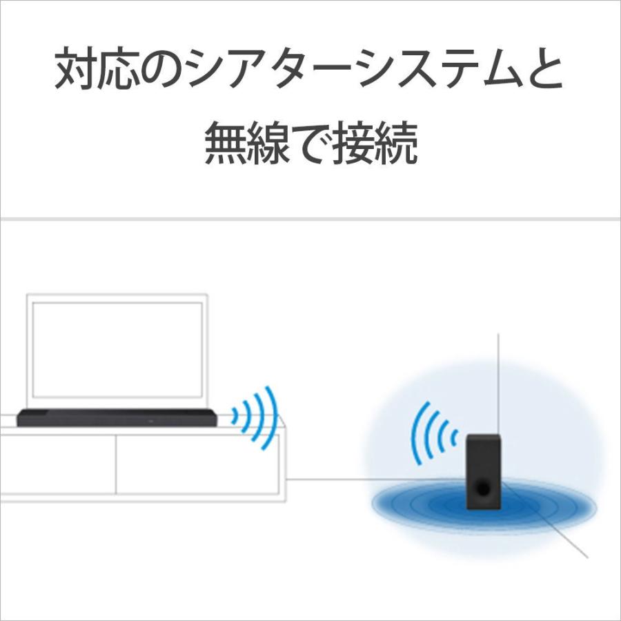 ソニー サブウーファー(1本) SONY SA-SW5 返品種別Aの画像