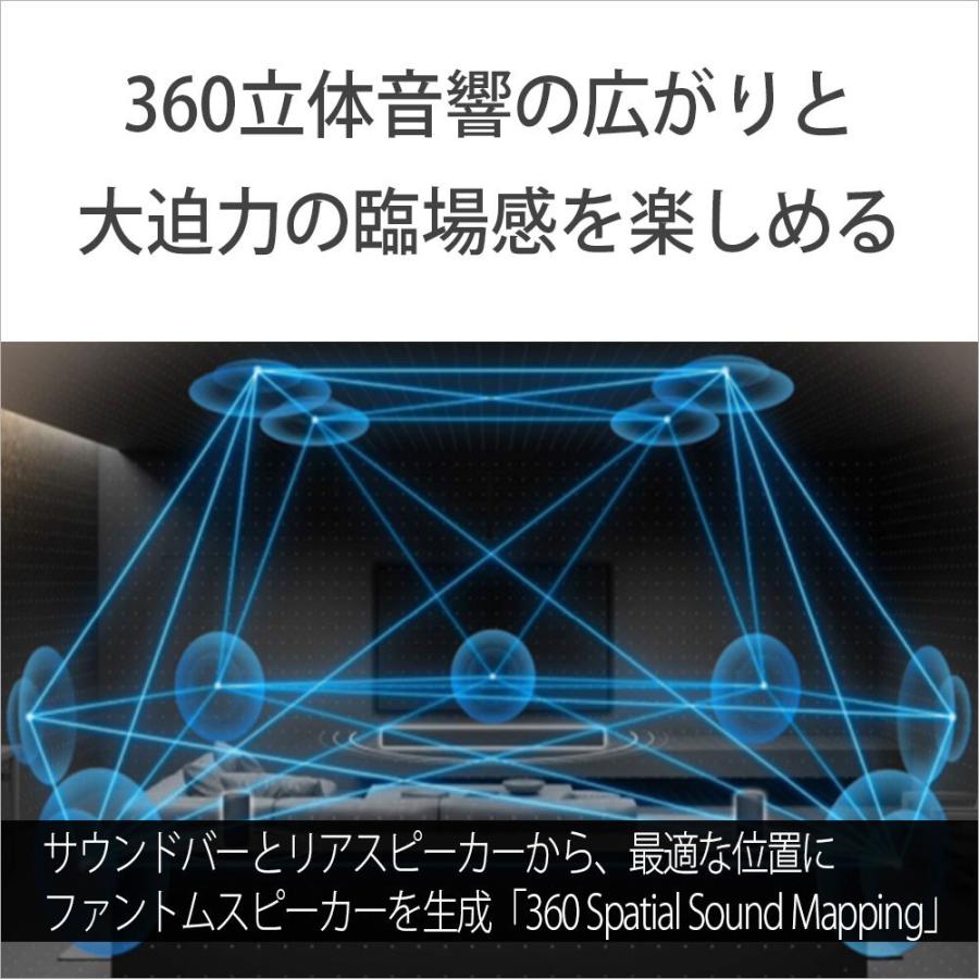 ソニー バッテリー内蔵リアスピーカー(ペア) SONY SA-RS5 返品種別Aの画像