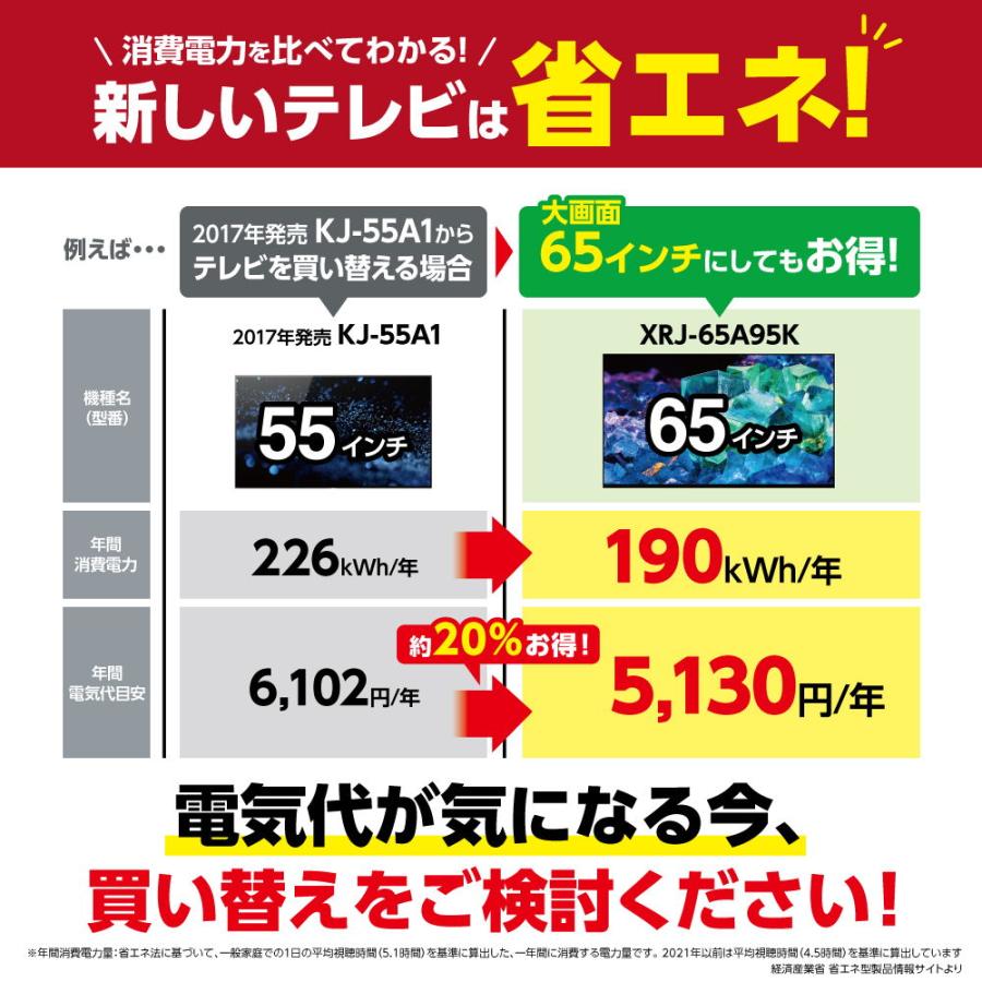 (標準設置無料 設置Aエリアのみ) ソニー 65型 有機ELパネル 4Kチューナー内蔵テレビ Google TV 機能搭載BRAVIA XRJ-65A95K 返品種別A｜joshin｜08