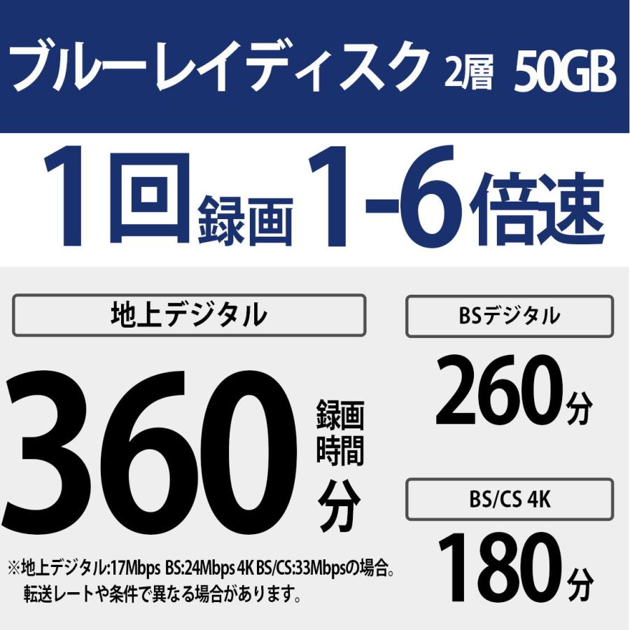 ソニー 6倍速対応BD-R DL 20枚パック 50GB ホワイトプリンタブル 20BNR2VJPS6 返品種別A｜joshin｜03