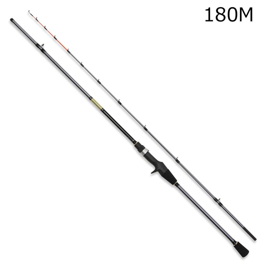 PROX（プロックス） カワハギゲームST2 180M 9：1調子 返品種別A