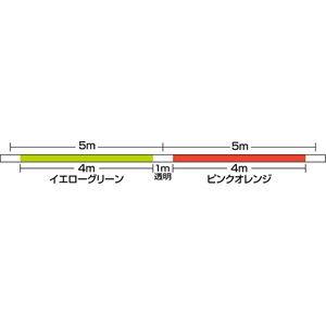 プロックス フロロワカサギ2カラー(0.8号-50m) 返品種別B｜joshin｜02