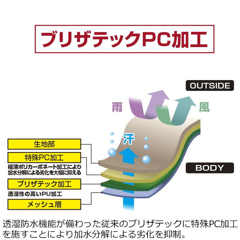 プロックス ブリザテックポリカウェダー チェスト フェルトソール(Sサイズ24〜24.5cm)アッシュグレー 返品種別A｜joshin｜02