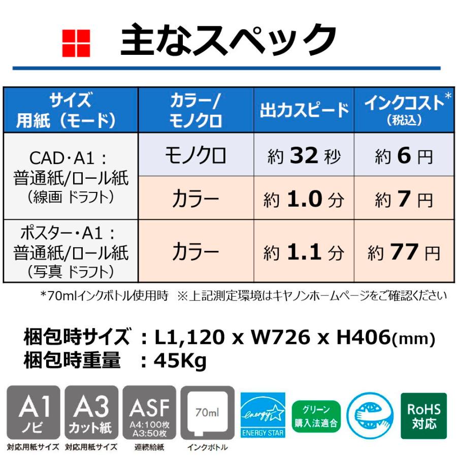 キヤノン A1ノビサイズ対応 インクジェットプリンター複合機 Canon imagePROGRAF TCシリーズ ラージフォーマットプリンター TC-20M 返品種別A｜joshin｜02