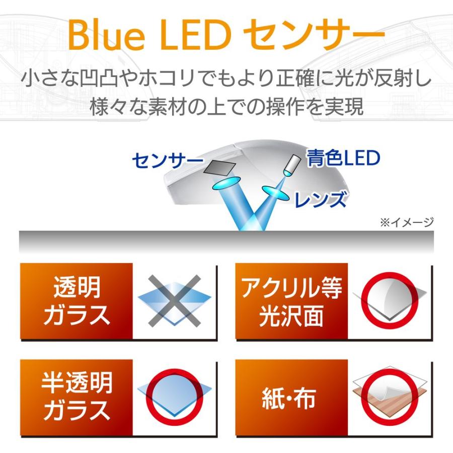エレコム 3D CAD用 ワイヤレス ホイールレス3ボタン BlueLEDマウス Mサイズ(ブラック) M-CAD01DBBK 返品種別A｜joshin｜04