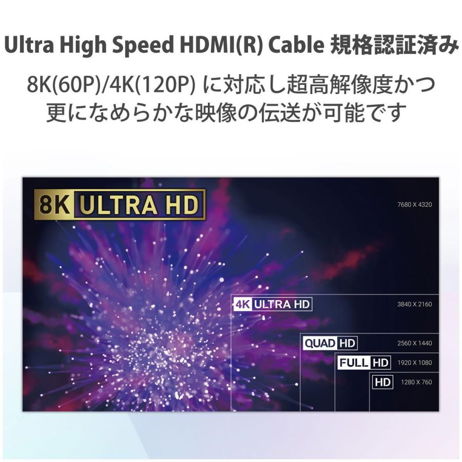 エレコム イーサネット対応ウルトラハイスピードHDMIケーブルスリム(1.5m) ELECOM 8K(60p)/ 4K(120p)に対応 スリムHDMI DH-HD21ES15BK 返品種別A｜joshin｜02