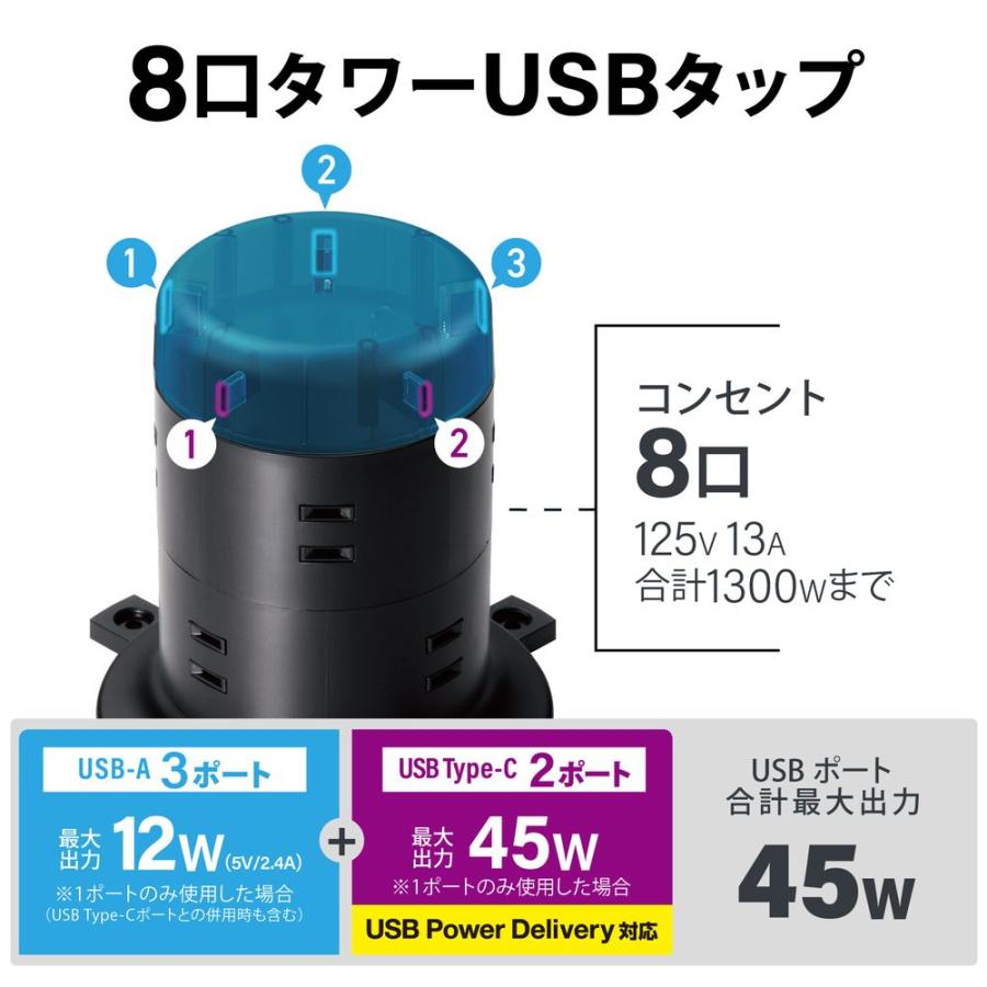 エレコム 電源タップ コンセント×8個口 (USB-C×2 USB-A×3) 45W タワー型 2m(ブラック) ECT-2120BK 返品種別A｜joshin｜02