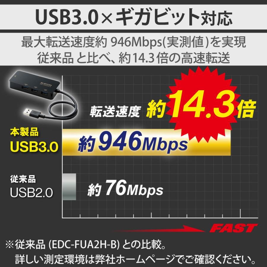 エレコム USB-A 1Gbps有線LANアダプター［USBハブ付き］(ブラック) EDC-GUA3H2-B 返品種別A｜joshin｜03
