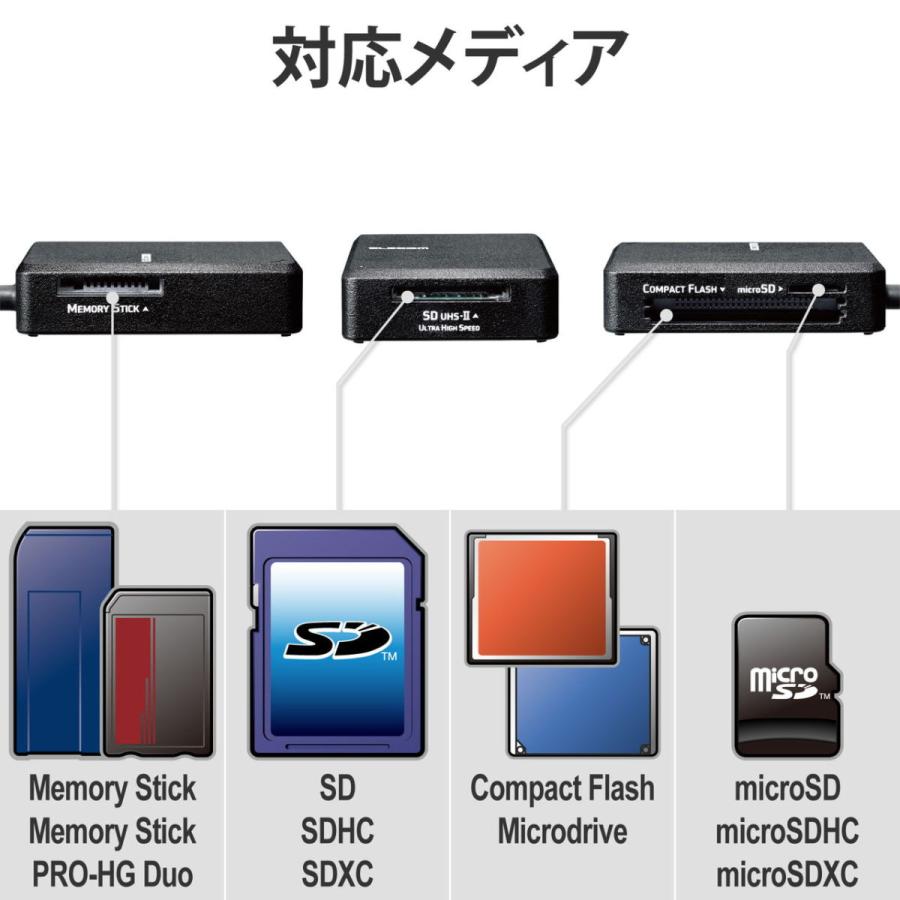 エレコム USB3.0対応カードリーダー SD+microSD+MS+CF対応 ケーブル50cm付 USB-A(ブラック) MR3-C402BK  返品種別A :4549550227391-34-3036:Joshin web - 通販 - Yahoo!ショッピング