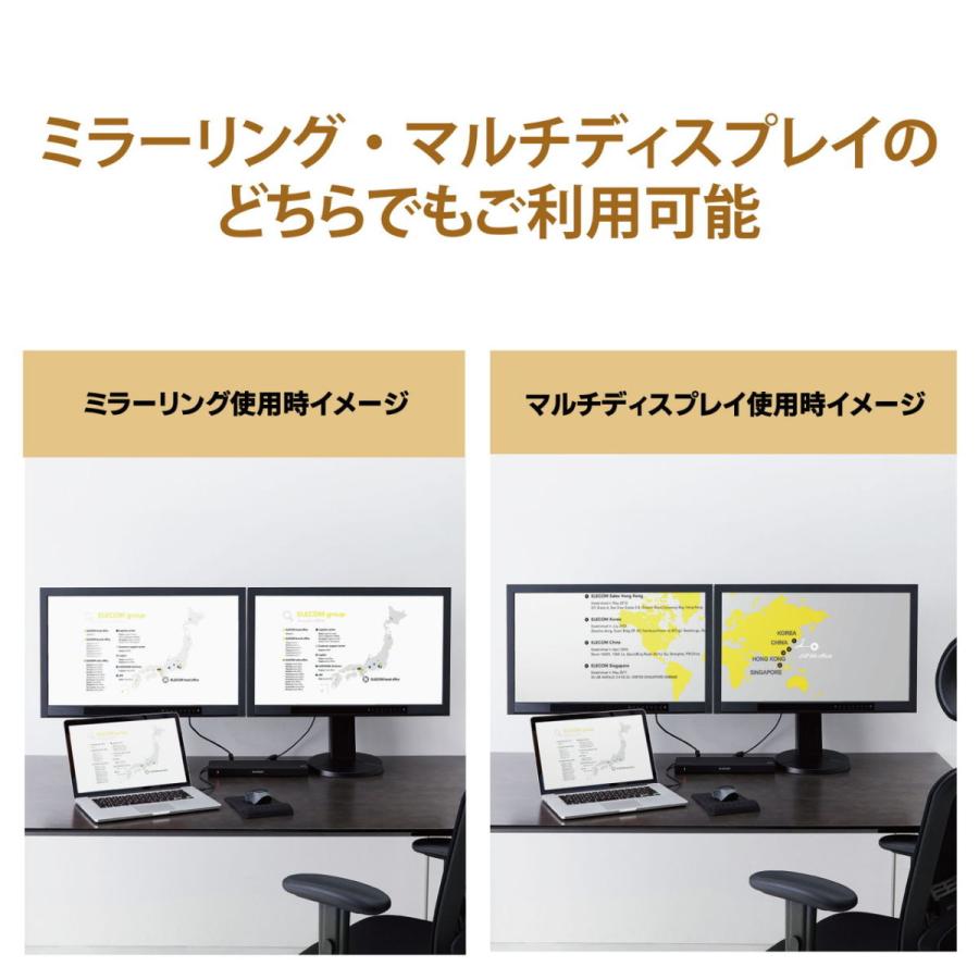 ELECOM - エレコム HDMI分かちあう器 4K 60P 相応う 1インプット 8最終生産物 スプリッター(黒いこと) VSP-HDP18BK 返品カテゴリー化A