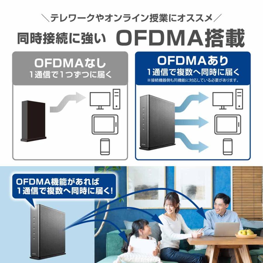 エレコム WiFi 無線LAN ルーター 親機 Wi-Fi 6E 6GHz帯/5GHz帯/2.4GHz帯 11ax/ ac/ n/ a/ g/ b 2402+2402+574Mbps IPv6 IPoE対応 WRC-XE5400GS-G 返品種別A｜joshin｜05