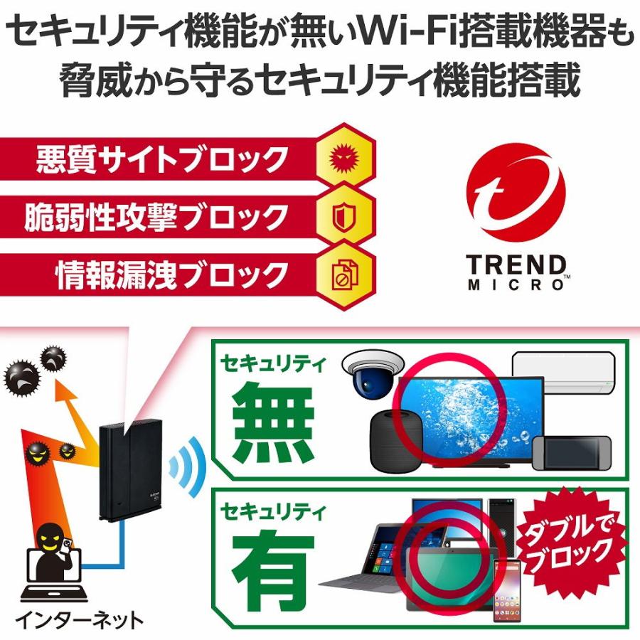 エレコム Wi-Fi 6(11ax) 1201+574Mbps 無線LANルーター(ブラック) WMC-X1800GST2-B 返品種別A｜joshin｜05