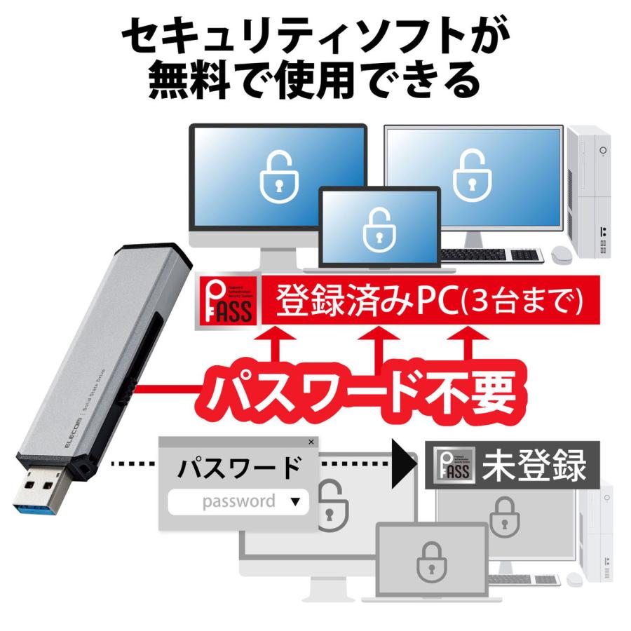エレコム SSD 外付け 1TB USB3.2 Gen2 読出最大600MB/ 秒 超小型 スライド式 高速 耐衝撃 Type C ×1 USB A ×1 シルバー ESD-EWA1000GSV 返品種別A｜joshin｜07