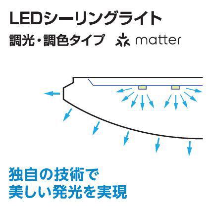 ODELIC オーデリック 10畳〜12畳用 LEDシーリングライト ODELIC オーデリック 10畳〜12畳用 LEDシーリングライト