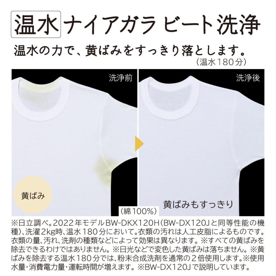 (標準設置無料 設置Aエリアのみ) 日立 8.0kg 洗濯乾燥機 ホワイト HITACHI ビートウォッシュ BW-DV80J-W 返品種別A｜joshin｜02