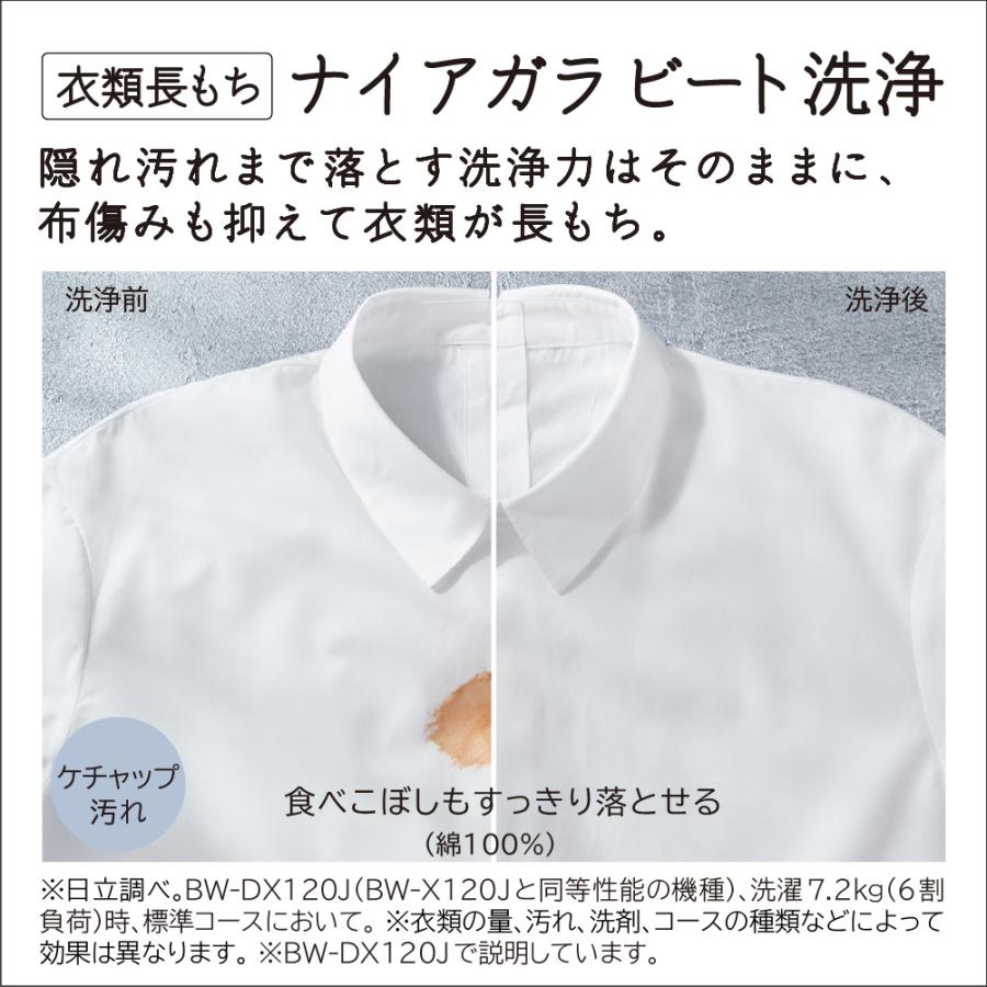 (標準設置無料 設置Aエリアのみ) 日立 8.0kg 全自動洗濯機 ホワイトラベンダー HITACHI ビートウォッシュ BW-V80J-V 返品種別A｜joshin｜03