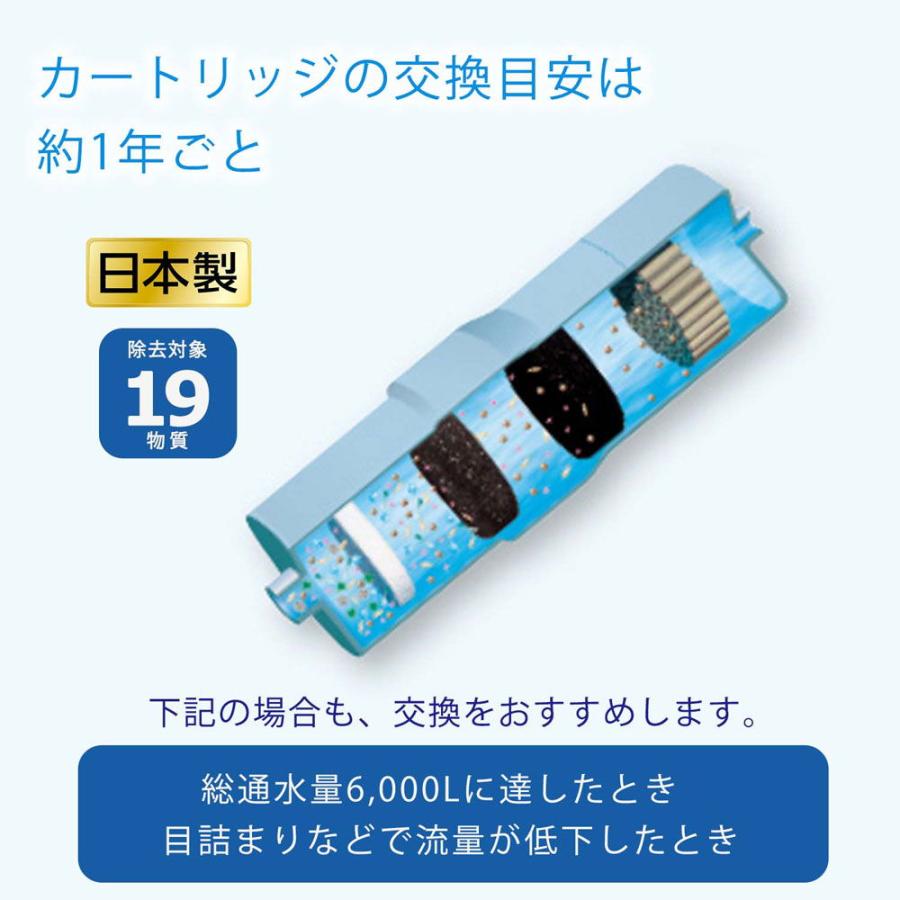 Panasonic パナソニック 整水器用交換カートリッジ(1個入) 有機 Panasonic パナソニック 整水器用交換カートリッジ(1個入) 有機