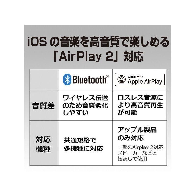 パナソニック Bluetooth・ハイレゾ対応ステレオセット Panasonic SC-PMX900-S 返品種別A｜joshin｜13