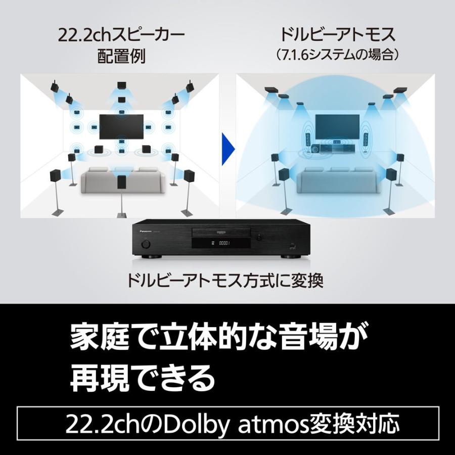 パナソニック 6TB HDD/ 3チューナー搭載 ブルーレイレコーダー4Kチューナー内蔵4K Ultra HDブルーレイ再生対応 Panasonic PREMIUM 4K DIGA DMR-ZR1 返品種別A｜joshin｜13