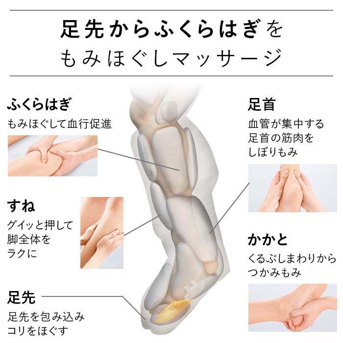 パナソニック エアーマッサージャー(ダークグレー) Panasonic レッグリフレ [EWRA190 RA190] EW-RA190-H 返品種別A｜joshin｜04