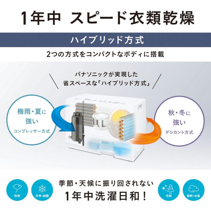 スピード パナソニック 衣類乾燥除湿機(木造8畳/ コンクリート造15畳まで クリスタルホワイト) Panasonic ハイブリッド方式 ECONAVI&nanoeX搭載 F-YHVX90-W 返品種別A Joshin web - 通販 - PayPayモール ッサー - shineray.com.br スピード パナソニック 衣類乾燥除湿機(木造8畳/ コンクリート造15畳まで クリスタルホワイト) Panasonic ハイブリッド方式 ECONAVI&nanoeX搭載 F-YHVX90-W 返品種別A Joshin web - 通販 - PayPayモール ッサー - shineray.com.br