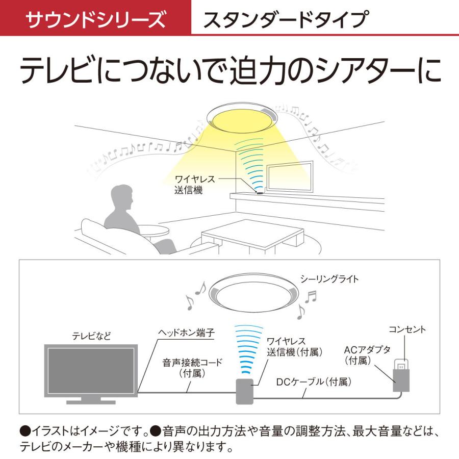 パナソニック 6畳〜8畳用 Bluetoothスピーカー搭載 パルック LEDシーリングライト(カチット式) Panasonic サウンドシリーズ HH-CF0804A 返品種別A｜joshin｜07