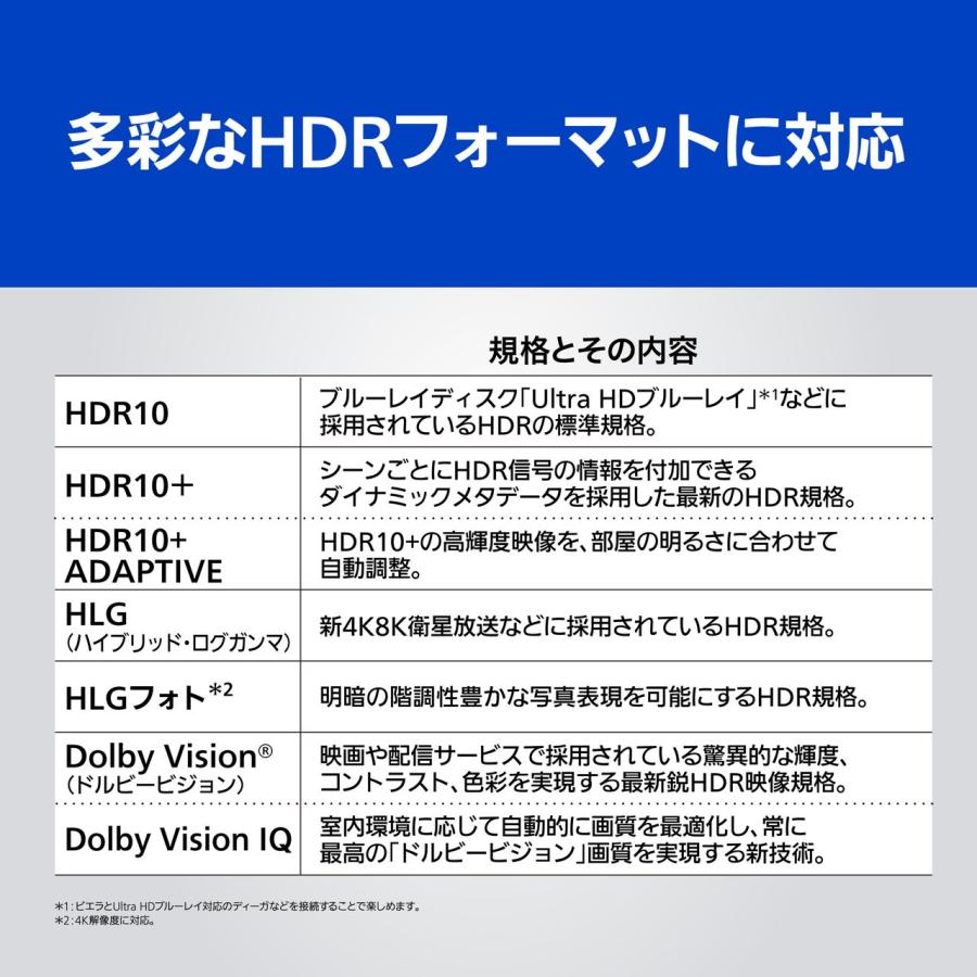 (標準設置無料 設置Aエリアのみ) パナソニック 65型 有機ELパネル 4Kチューナー内蔵テレビ Panasonic 4K 有機EL VIERA TH-65MZ1800 返品種別A｜joshin｜12