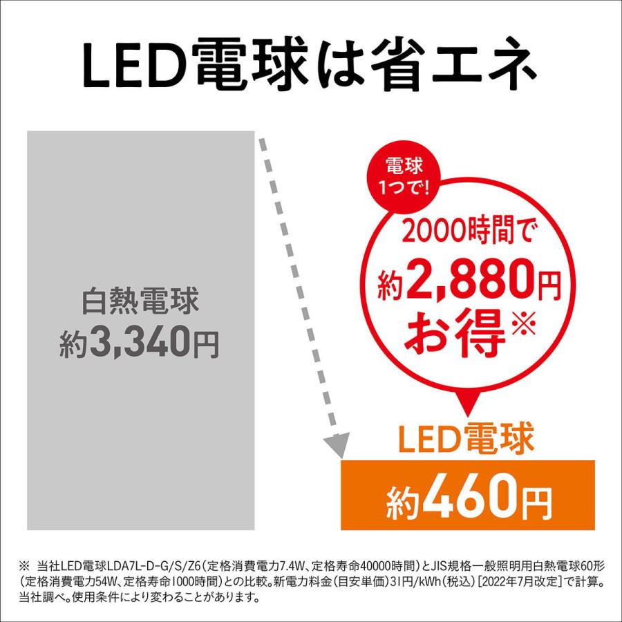 パナソニック LED電球 一般電球型 485lm (温白色相当) Panasonic パルック LED電球 プレミアX LDA5WWDGSZ4F 返品種別A｜joshin｜09