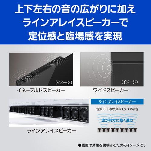 (標準設置無料 設置Aエリアのみ) パナソニック 65型 有機ELパネル 4Kチューナー内蔵テレビ Panasonic 4K 有機EL VIERA TH-65MZ2500 返品種別A｜joshin｜08