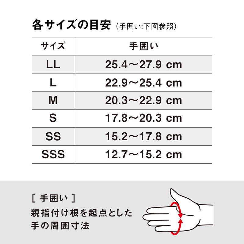 パナソニック タングステン耐切創手袋 小さめシリーズ ライトブルー SSSサイズ (指先ゴムコート) 1双入 Panasonic ストロングンテ WKTG4CA 返品種別B｜joshin｜09