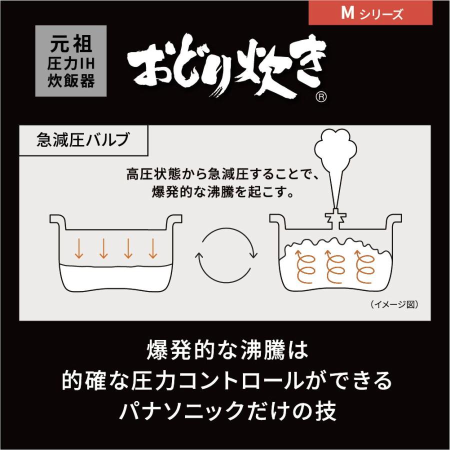 パナソニック 可変圧力IHジャー炊飯器(5.5合炊き) ブラック Panasonic 可変圧力おどり炊き SR-M10A-K 返品種別A｜joshin｜06